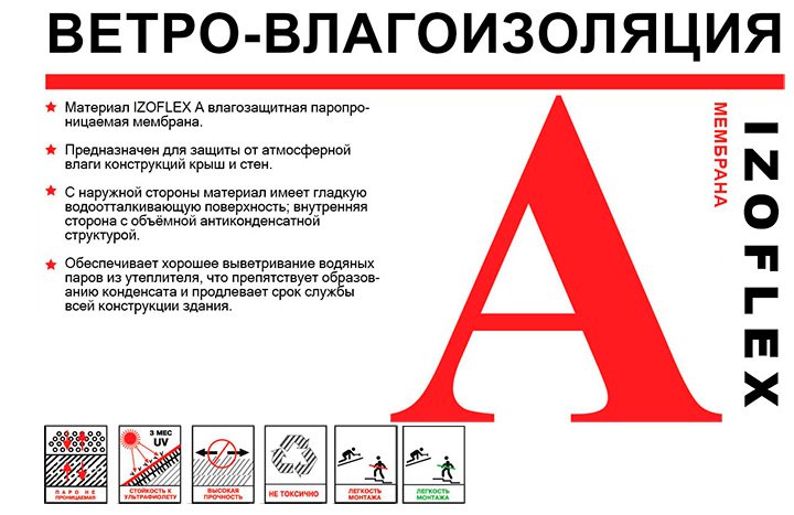 izoflex a1