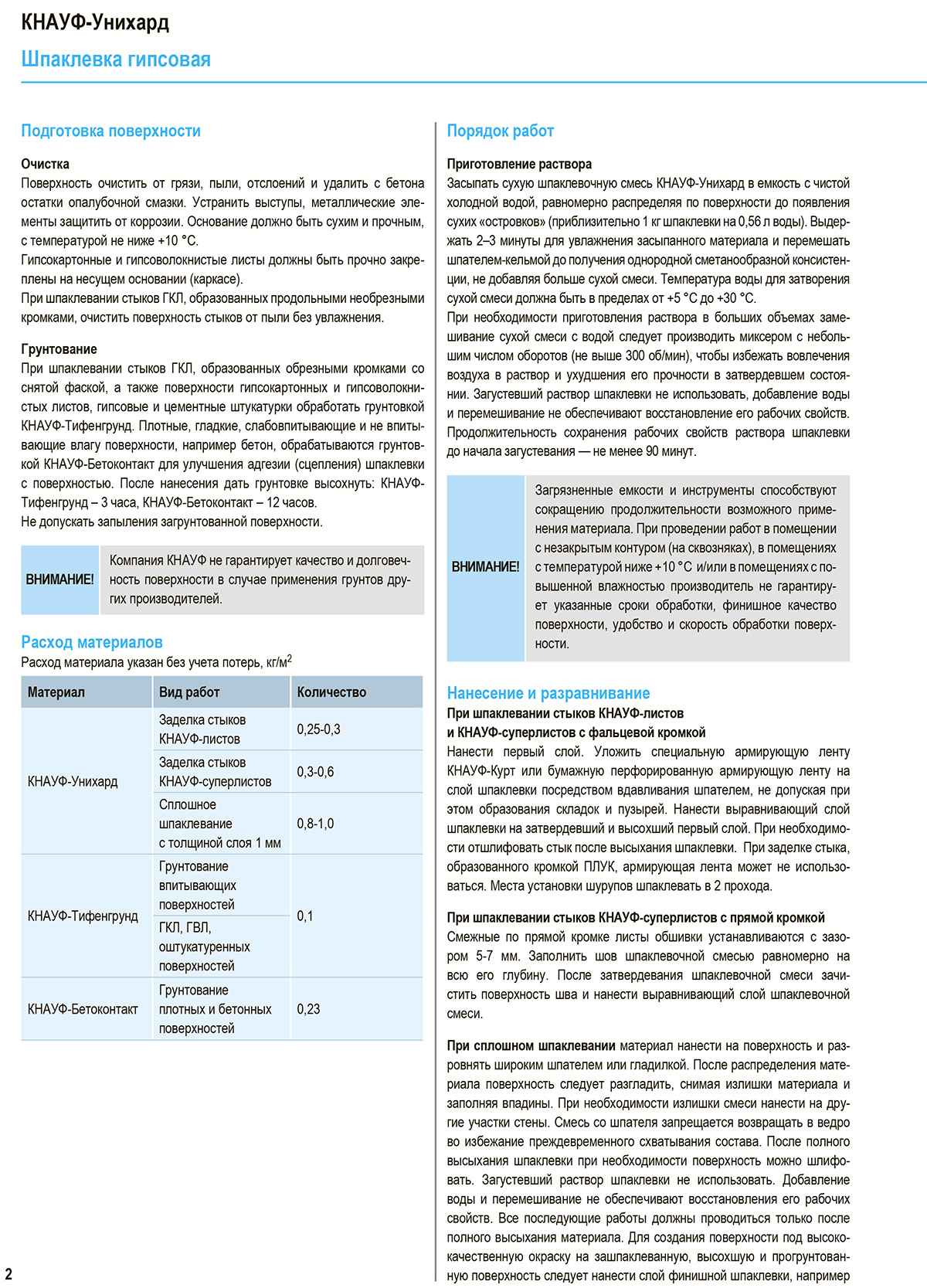информационный лист Кнауф Унихард страница 2