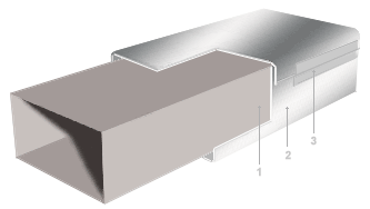 Монтаж на воздуховоды теплоизоляции, утеплителя Стизол (аналог Пенофол) Ф КС, фольгированный с одной стороны с другой нанесен клей или Стизол (аналог Пенофол) Ф, просто фольгированный.