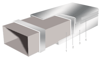 Монтаж на воздуховоды отражающей изоляции, утеплителя Стизол (аналог Пенофол) Ф2 с двухсторонней алюминиевой фольгой.