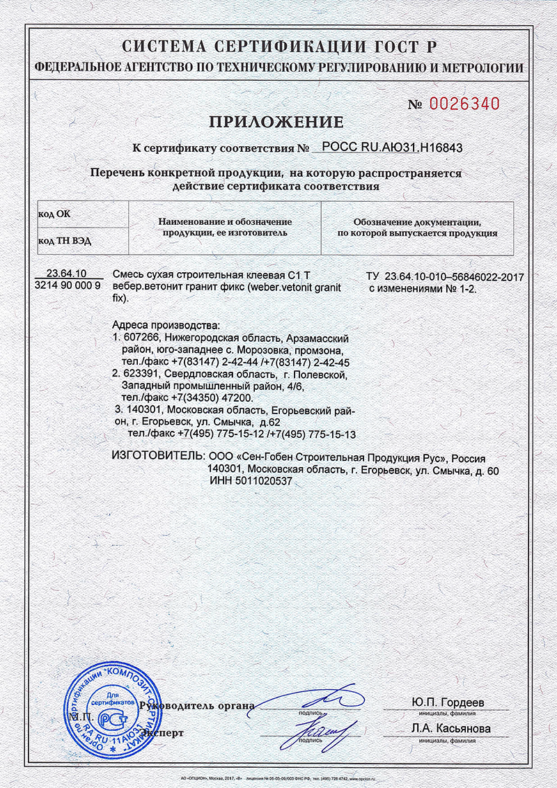 Сертификат соответствия на Ветонит Гранит Фикс до 2021 года